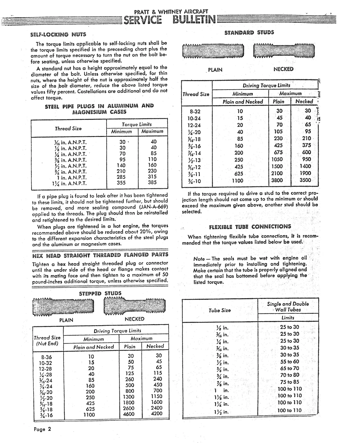 Pratt & Whitney Aircraft Service Bulletin No.1000 Rev.M Service Letters, Bulletins (2R-R1-2) 2