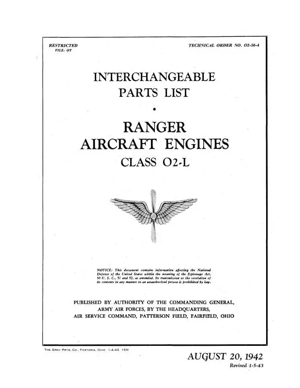 Ranger Class O2-L Interchangeable Parts List (02-50-4) 1