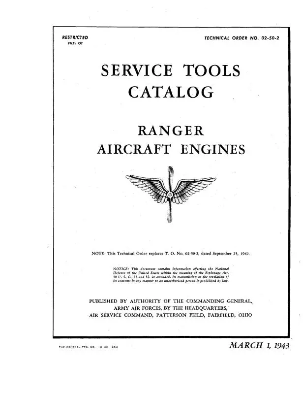 Ranger Service Tools Catalog Service Tools Catalog (Rgservtools43mc) 1