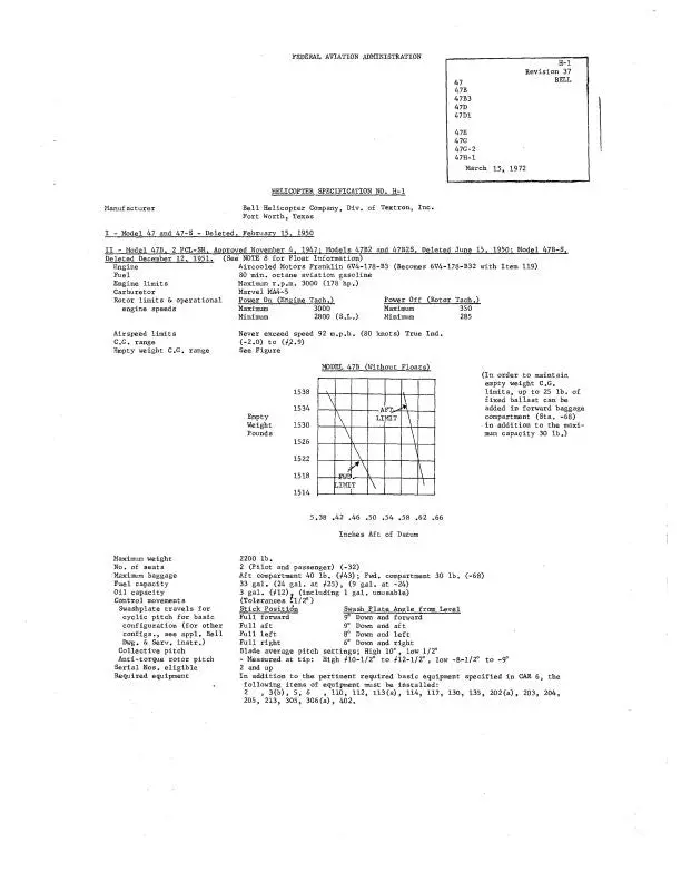 Bell Helicopter 47,B,B3,D,D1,E,G,G-2,H-1 1972 Aircraft Specification 1
