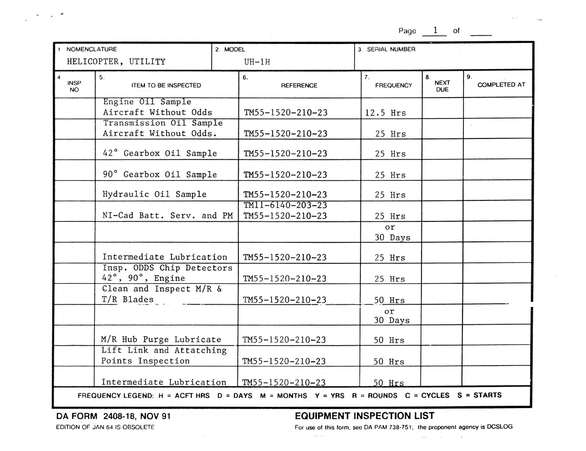 Bell Helicopter Uh-1H Series Equipment Inspection List 1