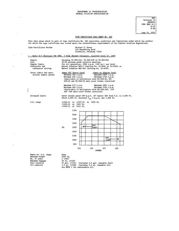 Brantly Helicopter Corp. B2,A,B 1975 Aircraft Specification (Spec.-No.-2H2) 1