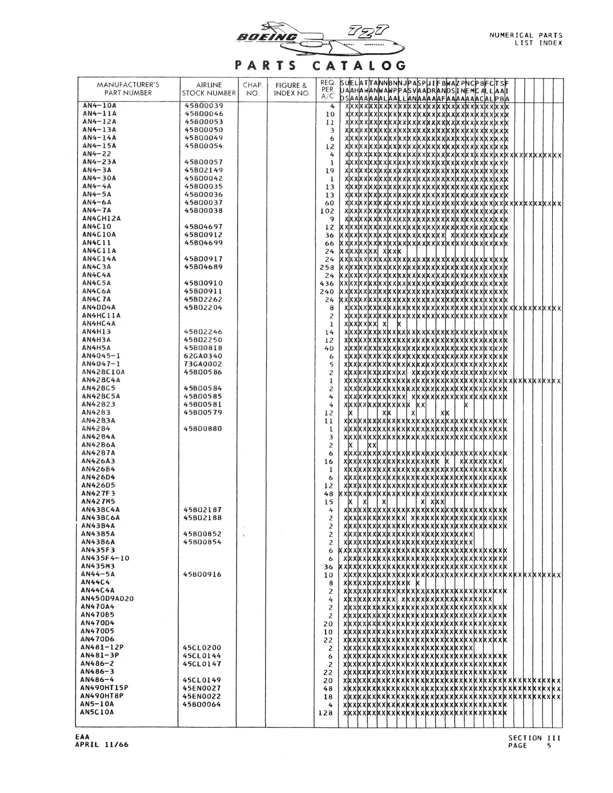 Boeing 727 Boeing Parts Catalog (D6-8864) 2