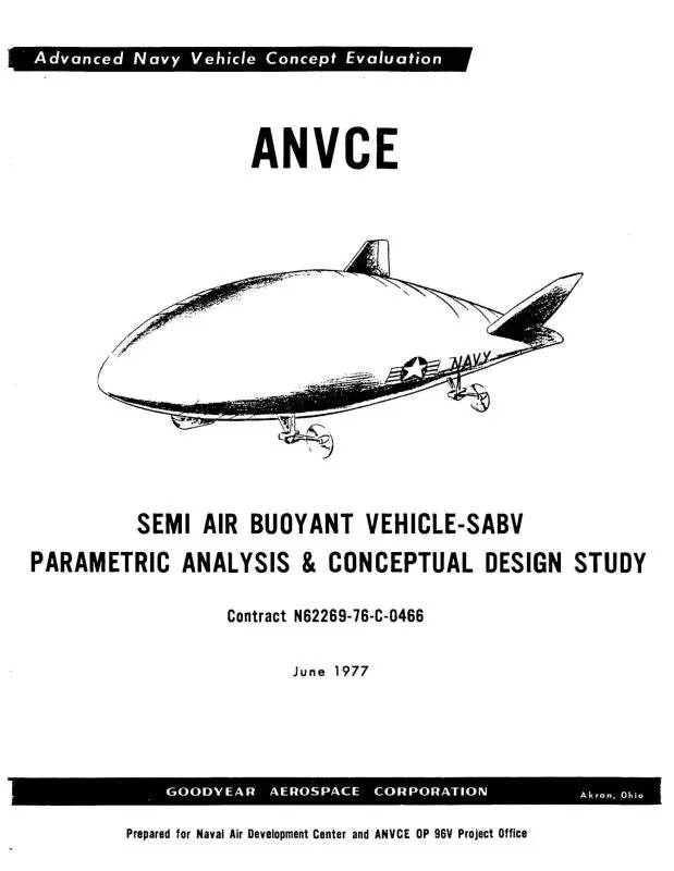 Blimps Anvce 1977 Pilot's Manual (Biktype-Pom-C) 1