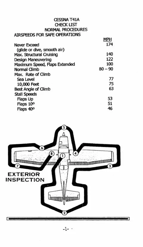 Cessna 172K Air Force Model T-41A Pilot's Checklist (Cet41a-Cl-C) 1