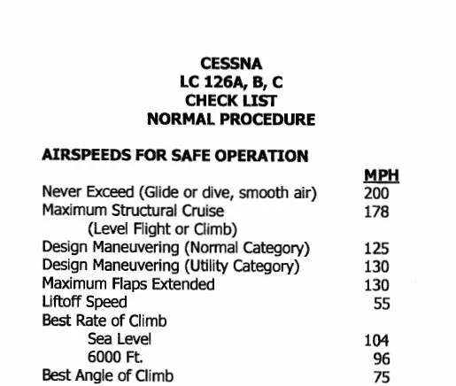 Cessna Lc-126 Series Pilot's Checklist (Celc126-Cl-C) 1