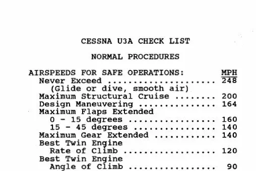 Cessna U-3A Series Pilot's Checklist (Ceu3a-Cl-C) 1