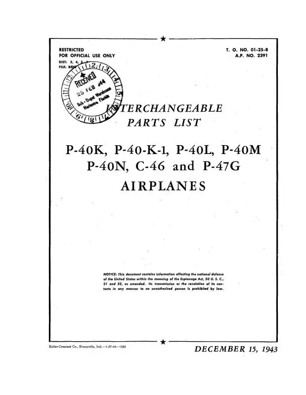 Curtiss-Wright P-40K,-1,P-40L,M,N,C-46,P47g Interchangeable Parts List (1/25/2008) 1