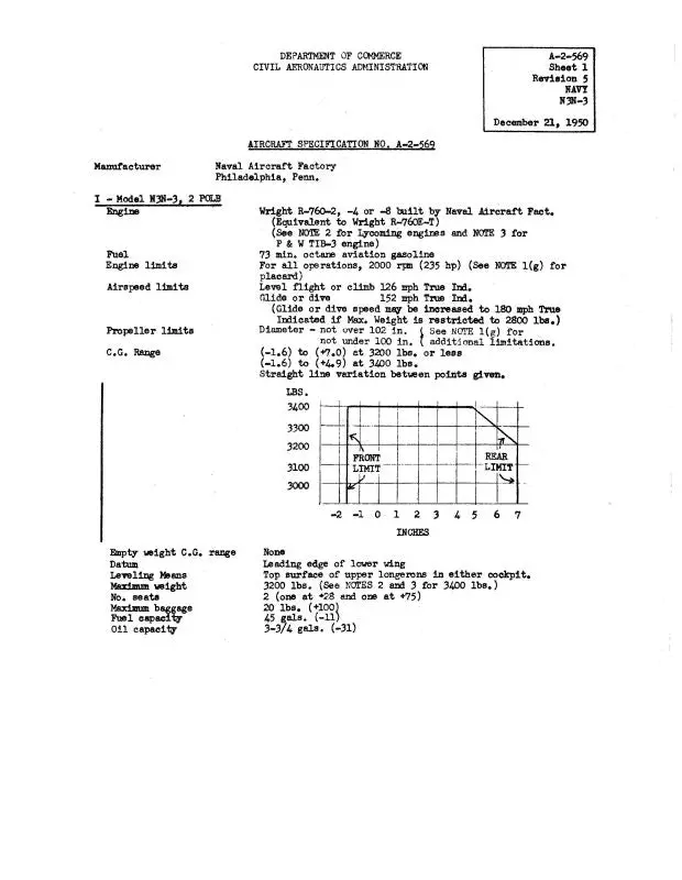 Naval Aircraft Factory N3n-3 1950 Aircraft Specification (Spec.-No.-A-2-5) 1