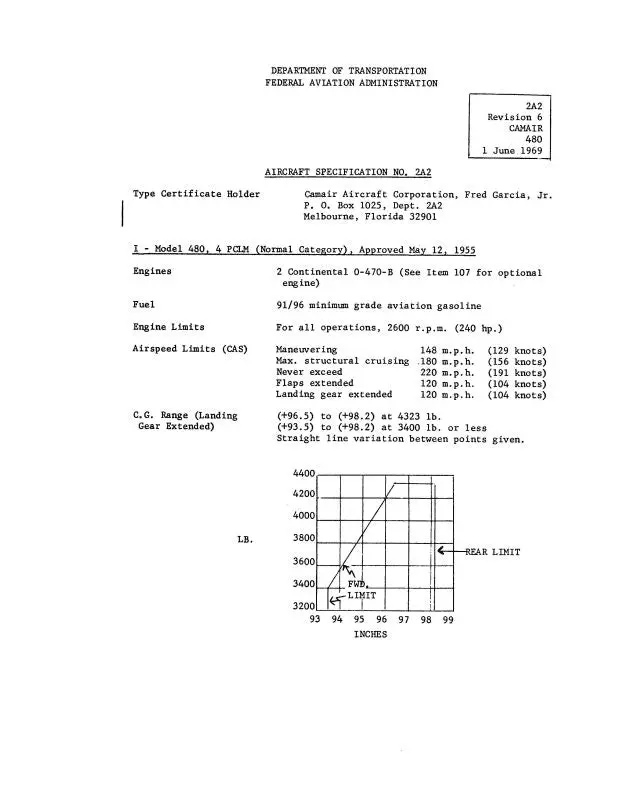 Navion Camair 480 Revision 6 1969 Aircraft Specification (Spec.-No.-2A2) 1