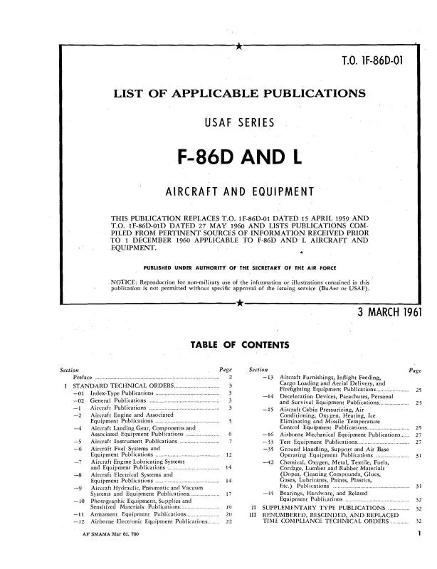 North American F-86D & F-86L 1961 List Of Applicable Publications (1F-86D-01) 1