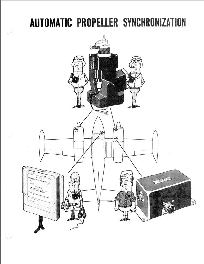 Cessna Automatic Propeller Synchronization Manual 1