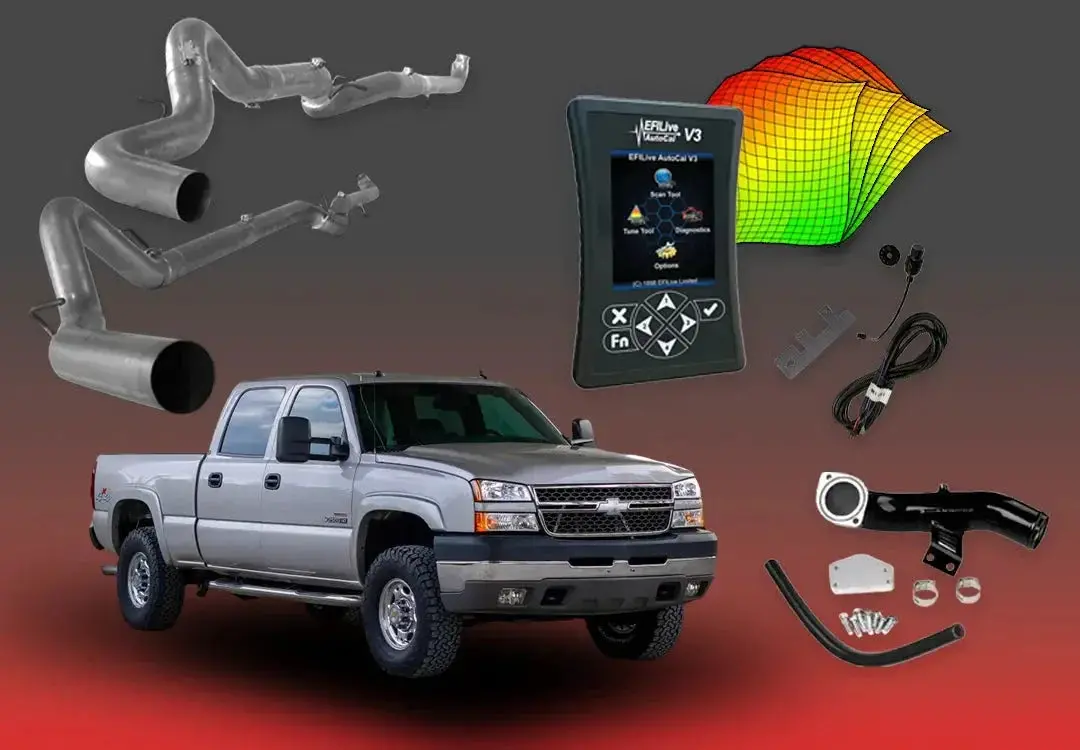 Dieselr 6.6L Gm Duramax Lly All In One Kit (2004.5-2005) 1