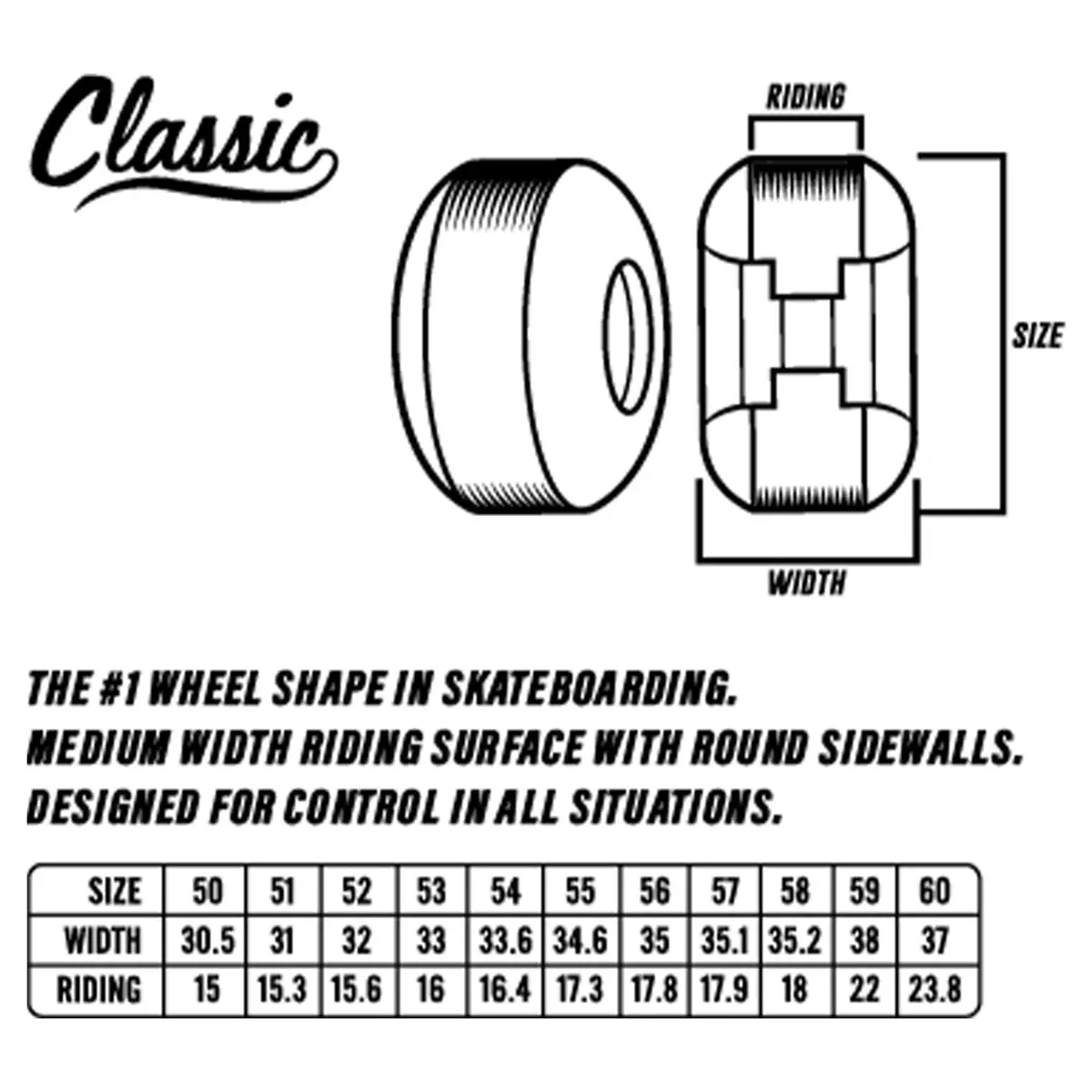 Spitfire Wheels Floral Classic Black F4 55Mm 99A 2