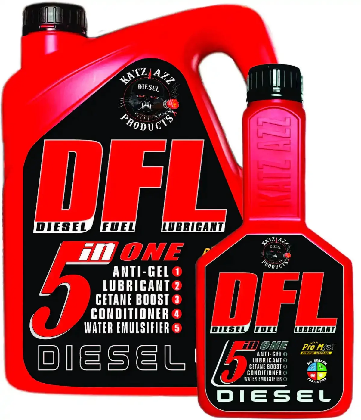 Dfl Diesel Fuel Lubricant 1