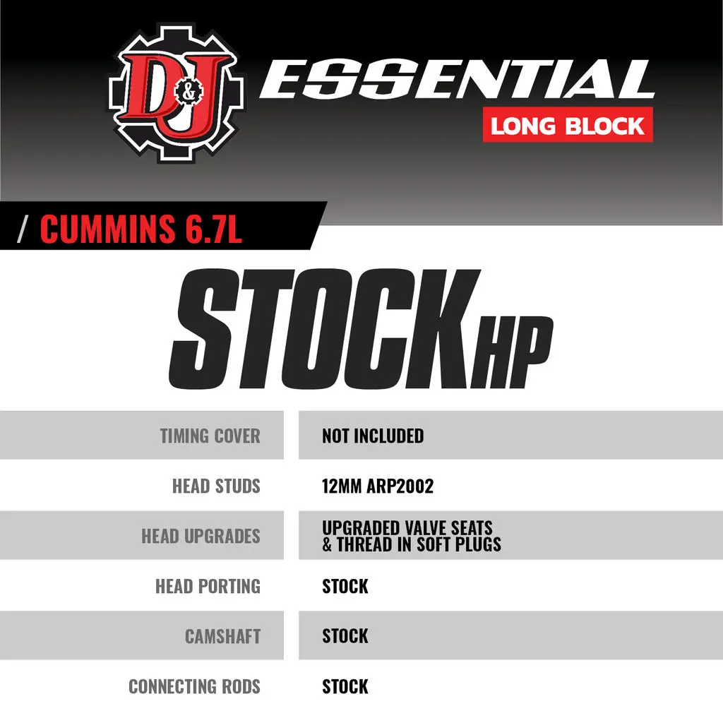 Essential Long Block Engine Dodge/Ram 6.7L Cummins 2013-2018 2