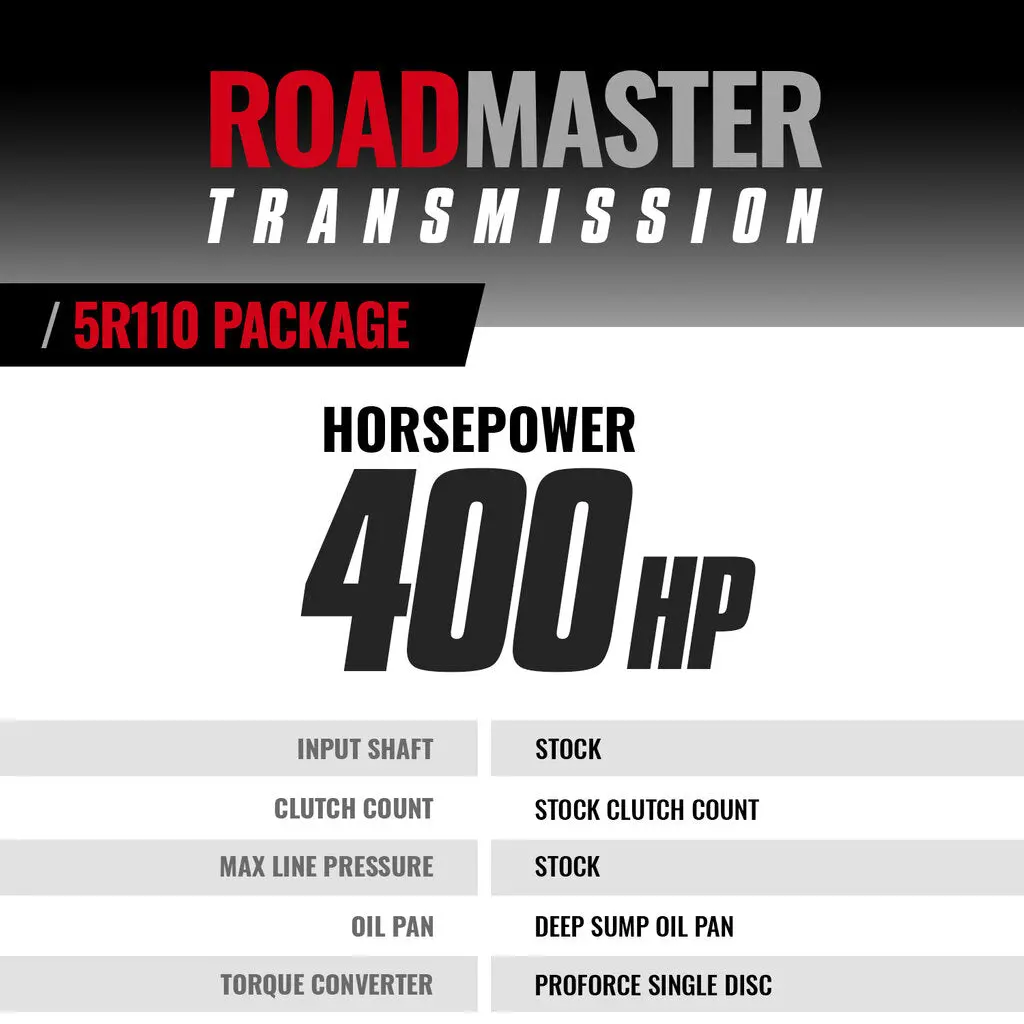 Roadmaster 5R110 Transmission & Converter Package Ford 6.4L Power Stroke F250/F350 2008-2010 2