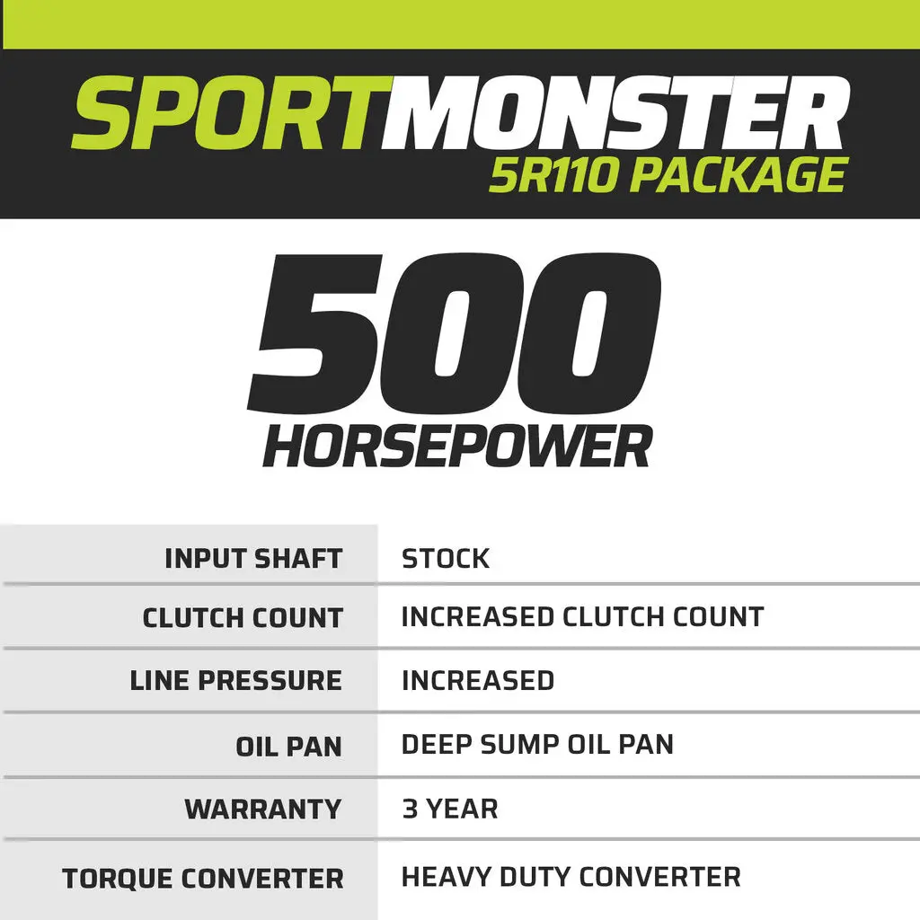 Sportmonster Ford 5R110 Transmission & Torque Converter 2