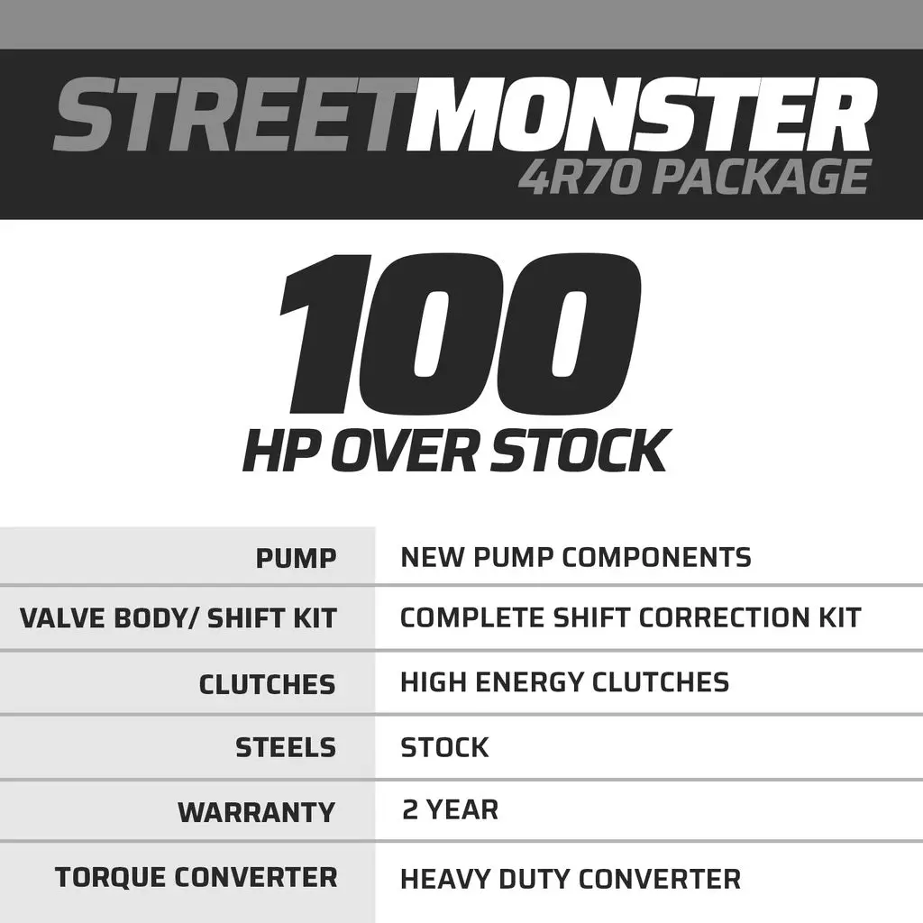 Streetmonster Ford 4R70w Transmission & Torque Converter 2