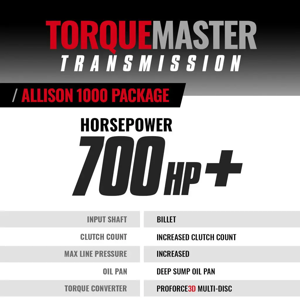 Torquemaster Chevy Allison 1000 Transmission & Converter Package C/W Billet Input & Triple Torque - 2007-2010 Lmm 2Wd 2