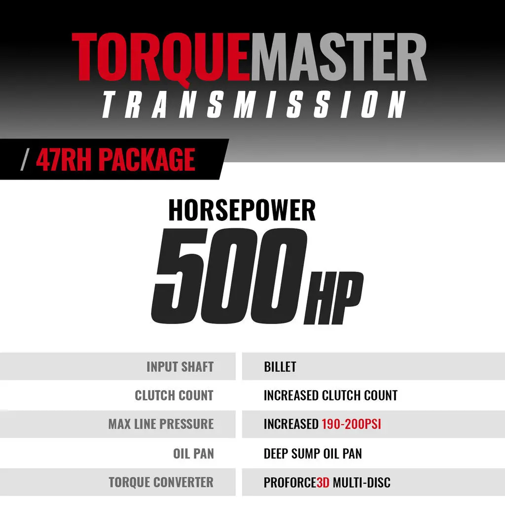 Torquemaster Dodge 47Rh Transmission & Converter Package - 1994-1995 4Wd C/W Billet Input & Auxiliary Filter 2