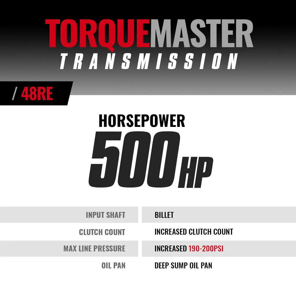 Torquemaster Dodge 48Re Transmission - 2003-2004 4Wd C/W Auxiliary Filter & Billet Input 2
