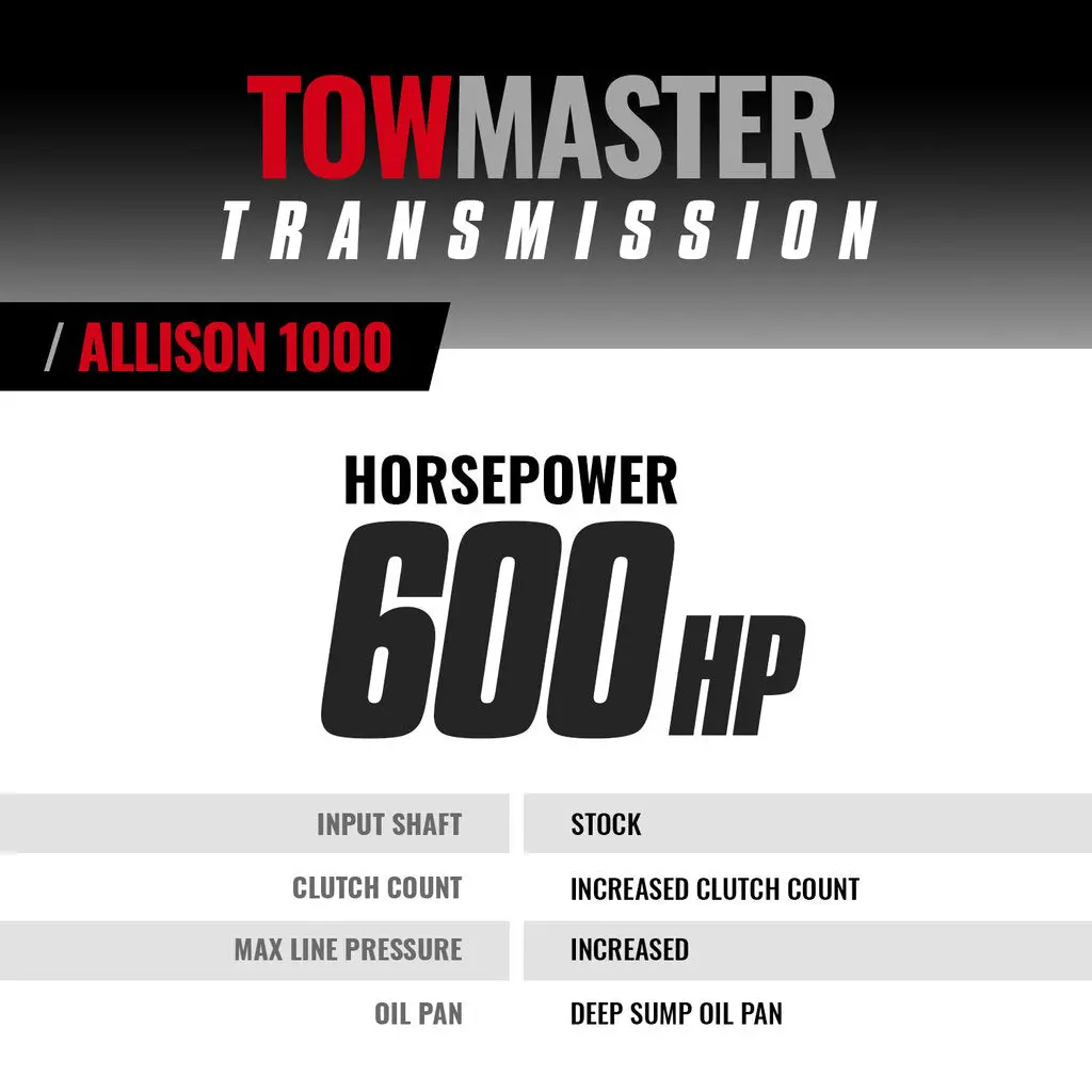 Towmaster Chevy Allison 1000 Transmission - 2007-2010 Lmm 4Wd 2