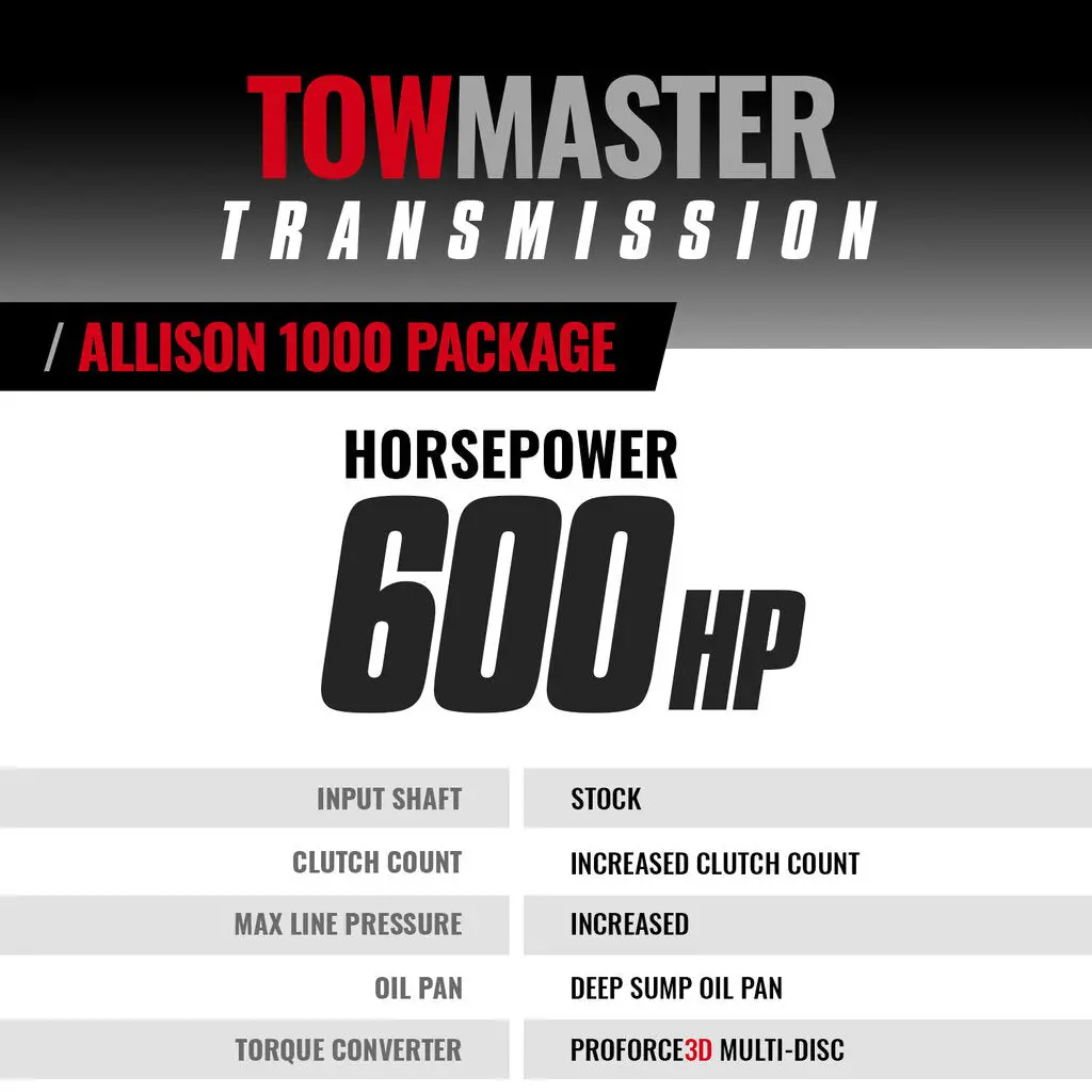 Towmaster Chevy Allison 1000 Transmission & Converter Package - 2001-2004 Lb7 4Wd 2