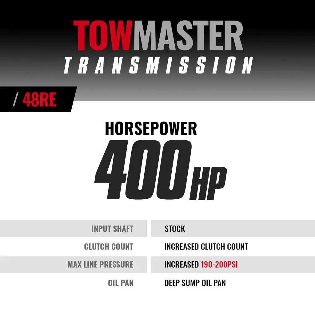 Towmaster Dodge 48Re Transmission 2003-2004 2